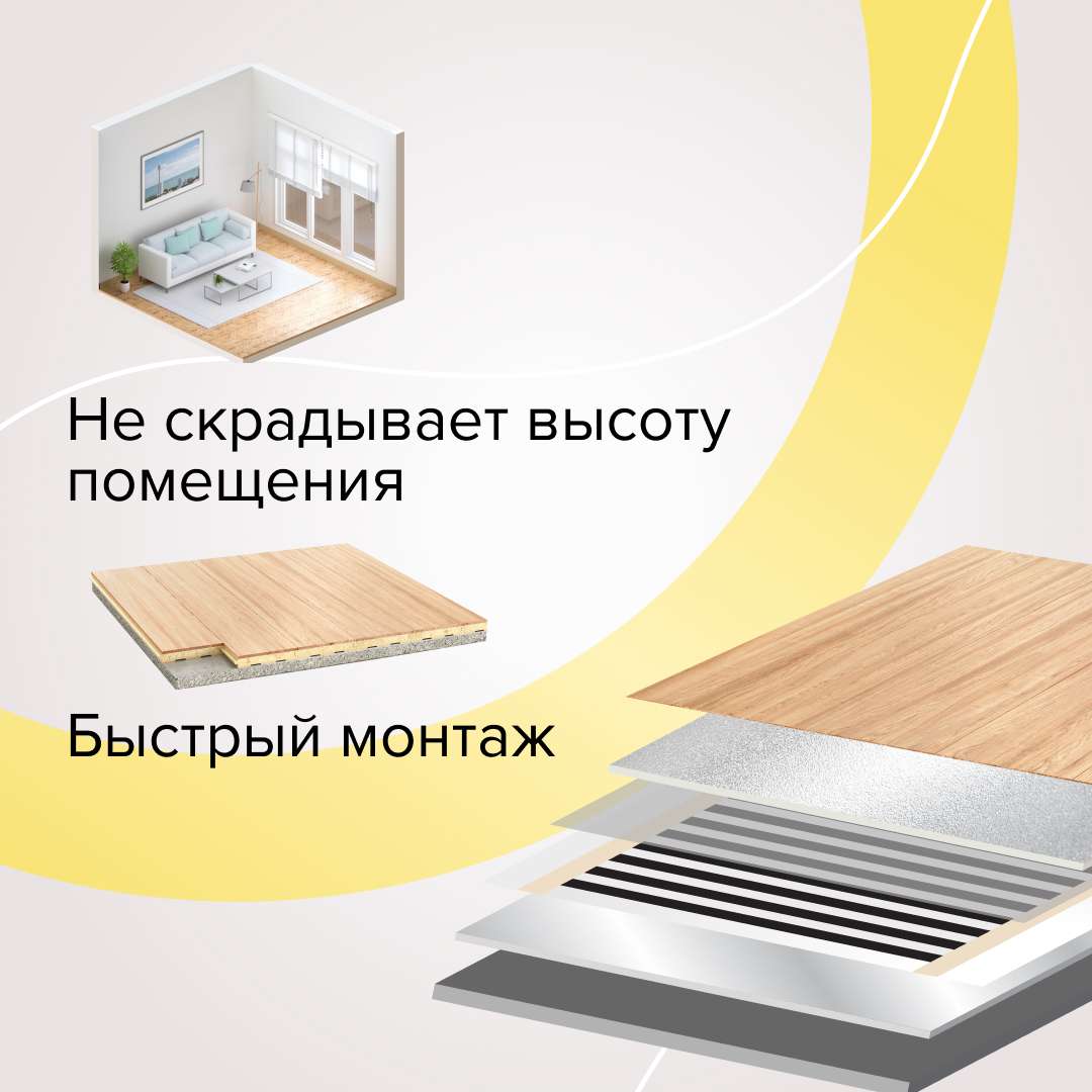 Теплый пол пленочный CALEO GOLD 230 Вт/м2